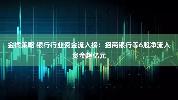 金橘策略 银行行业资金流入榜：招商银行等6股净流入资金超亿元