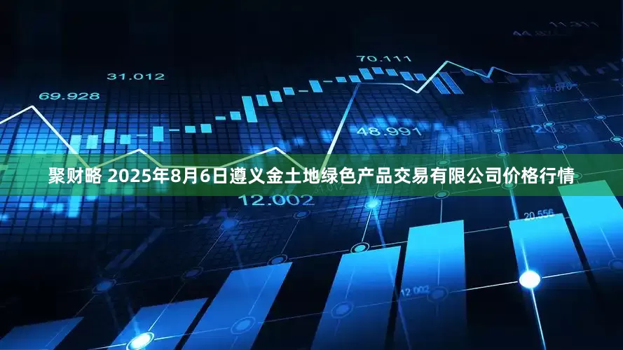 聚财略 2025年8月6日遵义金土地绿色产品交易有限公司价格行情