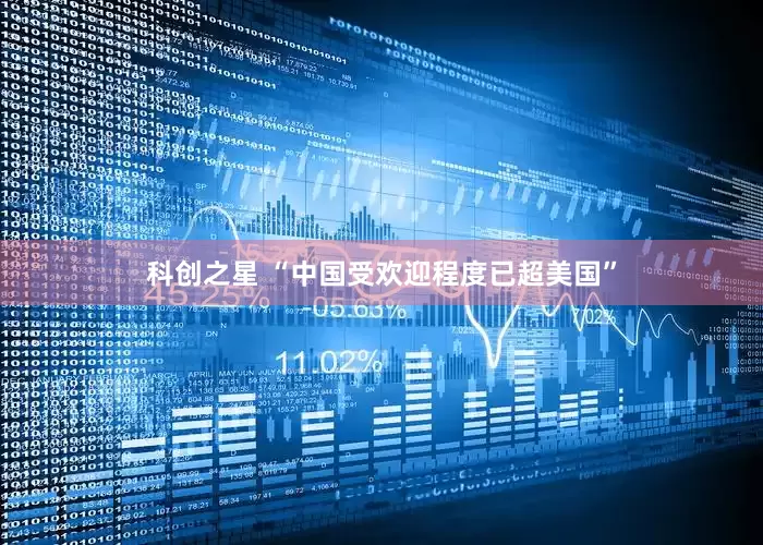 科创之星 “中国受欢迎程度已超美国”