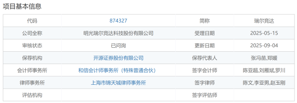 富才配资 IPO雷达｜政策红利“急刹车”？瑞尔竞达上半年营收下滑，业绩可持续性被追问