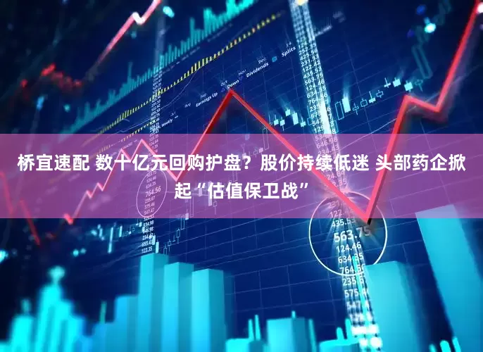 桥宜速配 数十亿元回购护盘？股价持续低迷 头部药企掀起“估值保卫战”